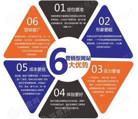 刘文博 以表达力驱动价值——浅谈产品营销策划的核心与呈现