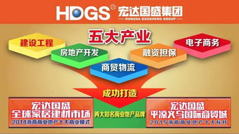 宏达国盛集团精品四大市场10月1日开业动员大会顺利召开 吹响市场营销冲锋号